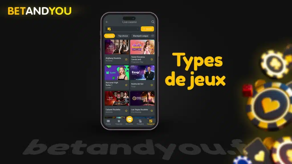 Types de jeux sur Betandyou Casino